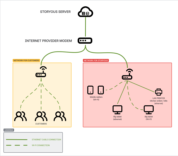 Snímek obrazovky 2025-10-07 v&nbsp;13.37.17.png