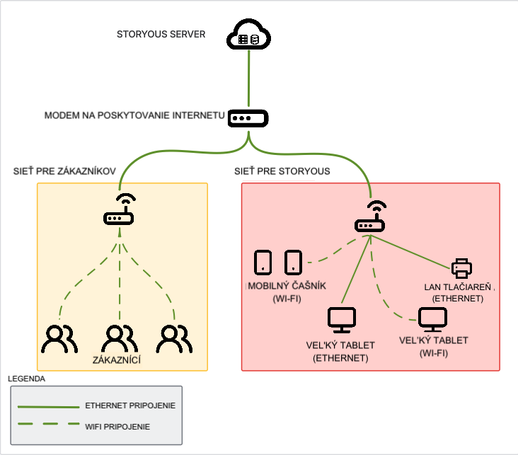 Snímek obrazovky 2025-10-07 v&nbsp;13.37.17.png