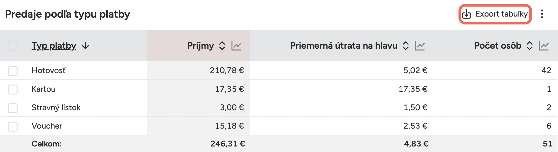 Snímka obrazovky 2025-11-06 o 9.27.53.png
