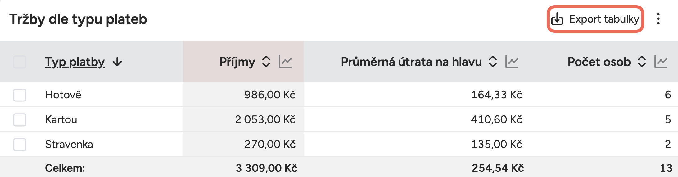 Snímka obrazovky 2025-11-06 o 9.55.45.png