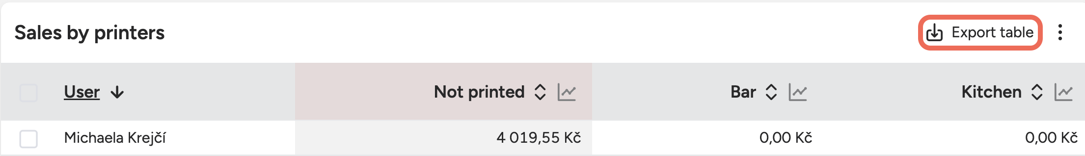 Snímka obrazovky 2025-12-08 o 19.36.51.png