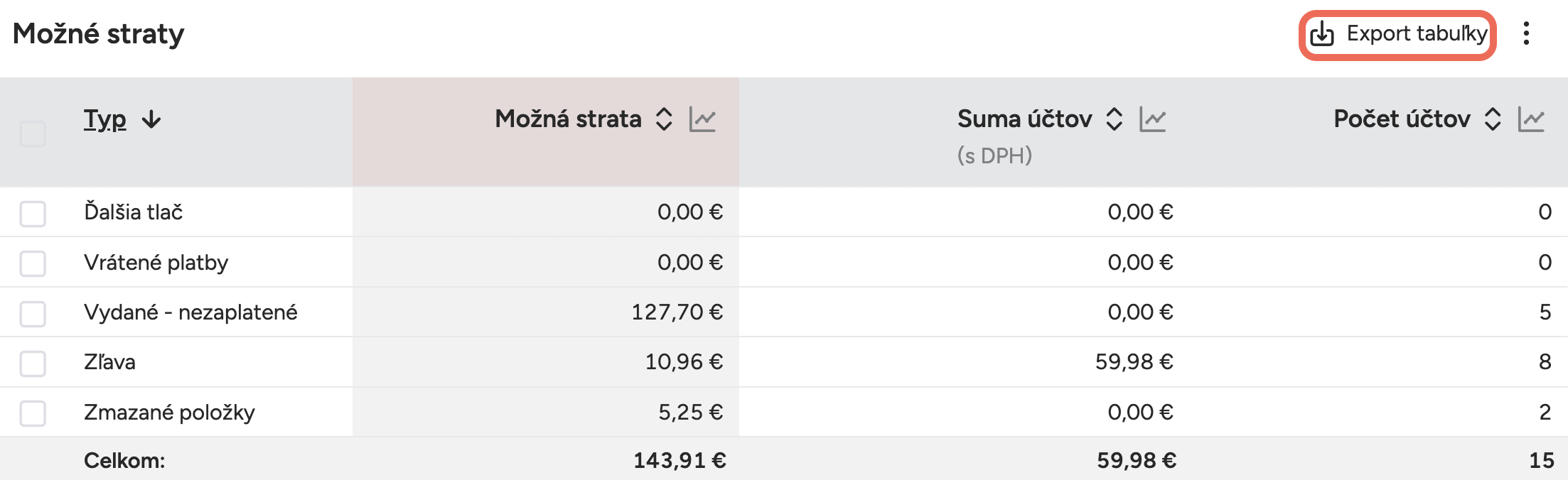Snímka obrazovky 2026-01-02 o 14.33.34.png