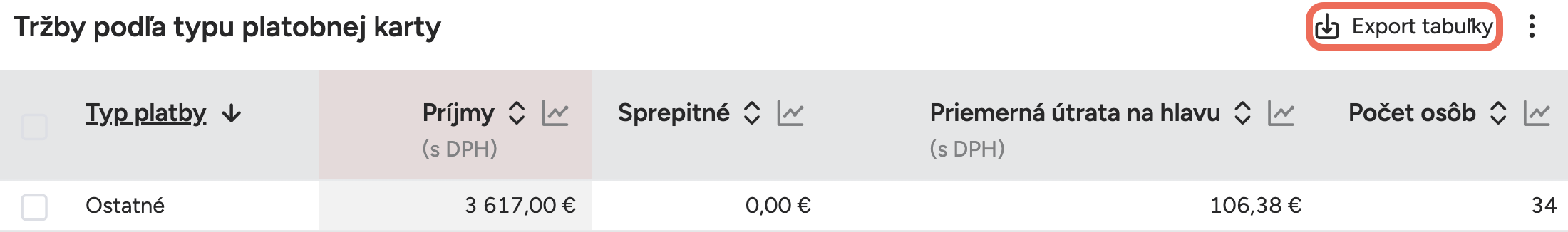 Snímka obrazovky 2026-01-02 o 15.14.38.png