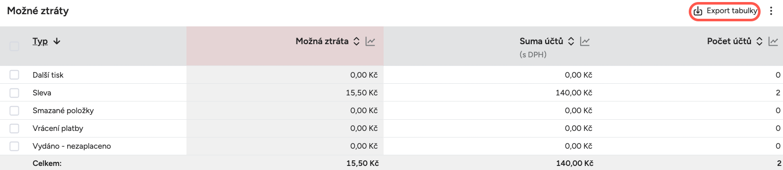 Snímka obrazovky 2026-01-07 o 10.48.43.png