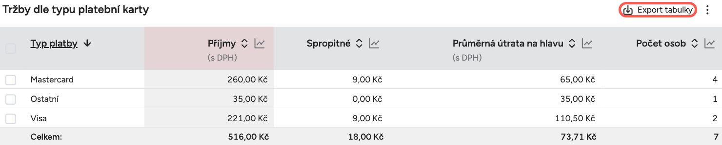 Snímka obrazovky 2026-01-07 o 10.56.50.png