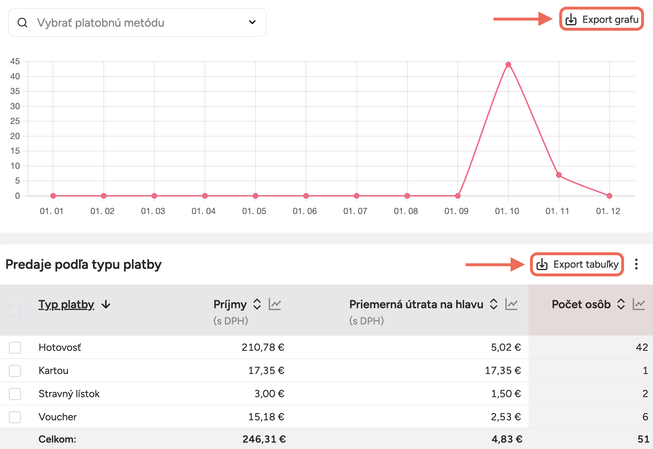 Snímka obrazovky 2026-01-08 o 14.47.33.png