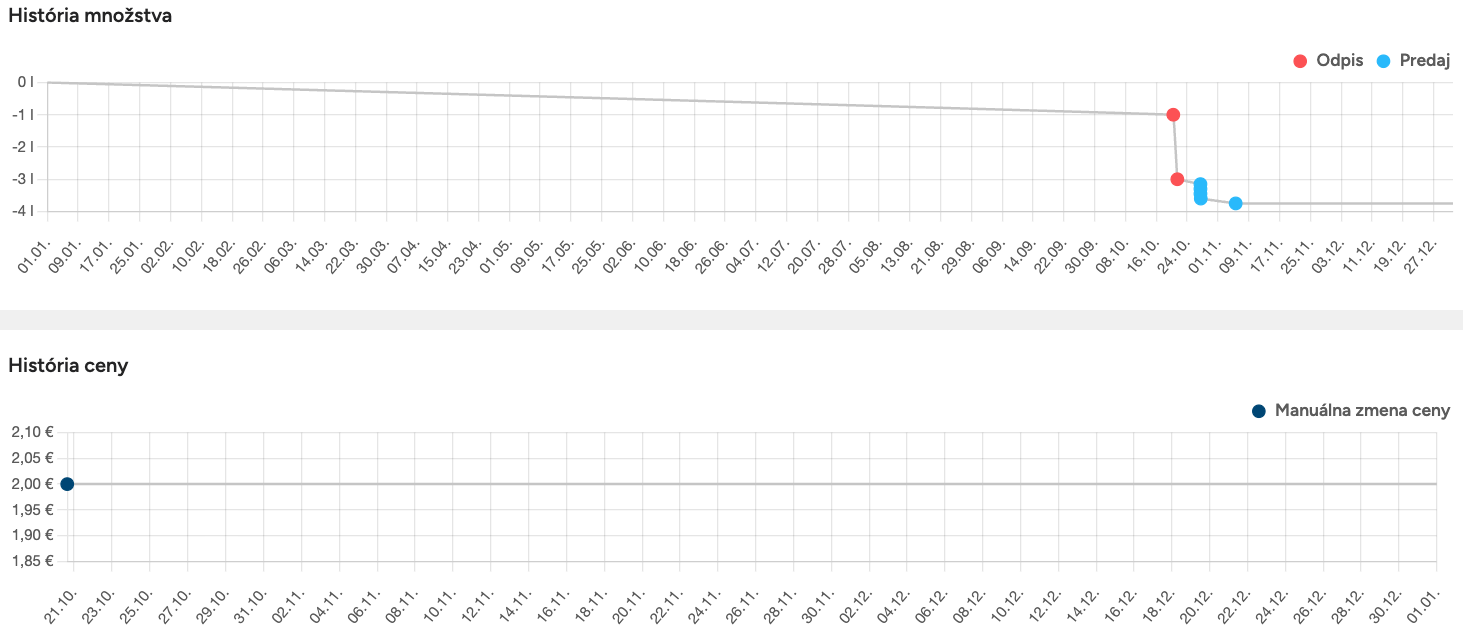 Snímka obrazovky 2026-02-26 o 13.54.31.png